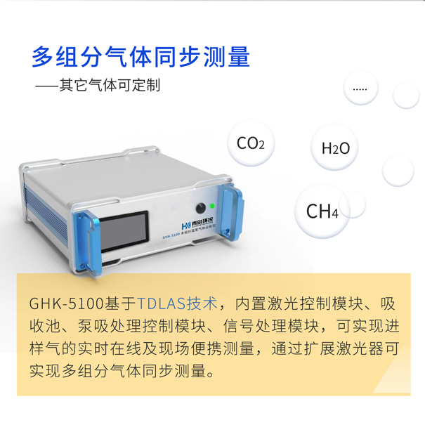 GHK-5100多組分溫室氣體分析儀 GHK-5100多組分溫室氣體分析儀