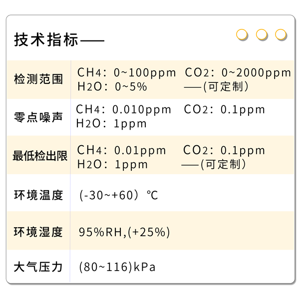 GHK-5100多組分溫室氣體分析儀-技術(shù)指標(biāo) GHK-5100多組分溫室氣體分析儀-技術(shù)指標(biāo)